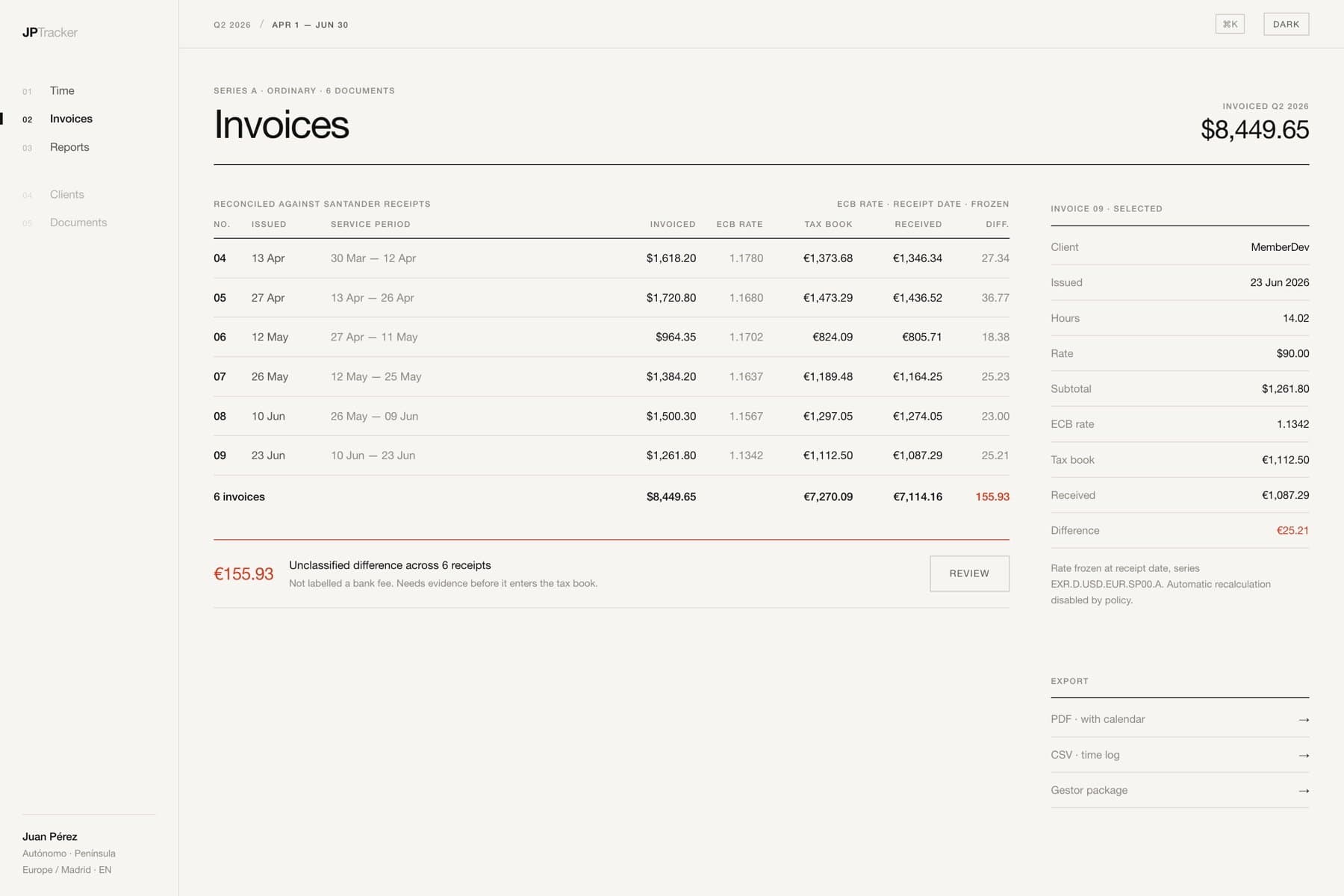 JPTracker invoices screen