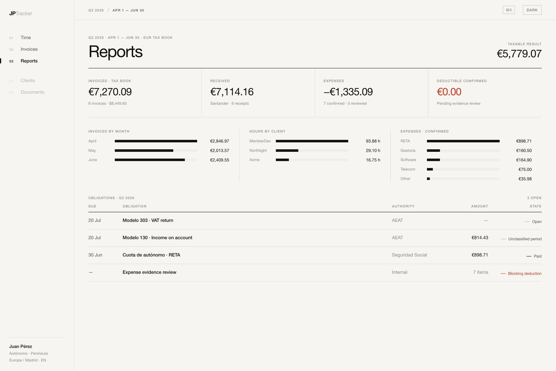 JPTracker monthly reports screen