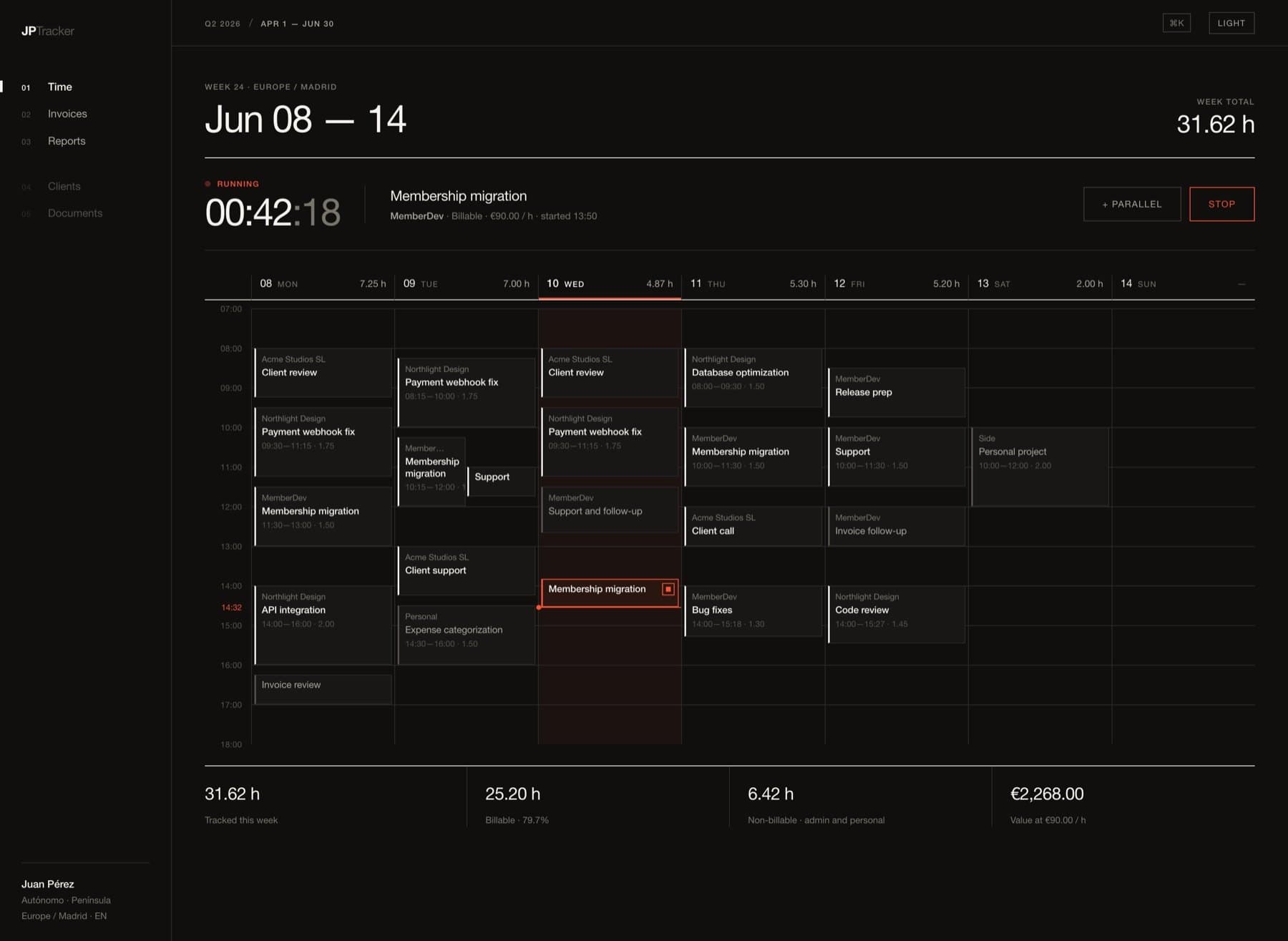 JPTracker week view: a calendar of client tasks, a running timer, and weekly totals