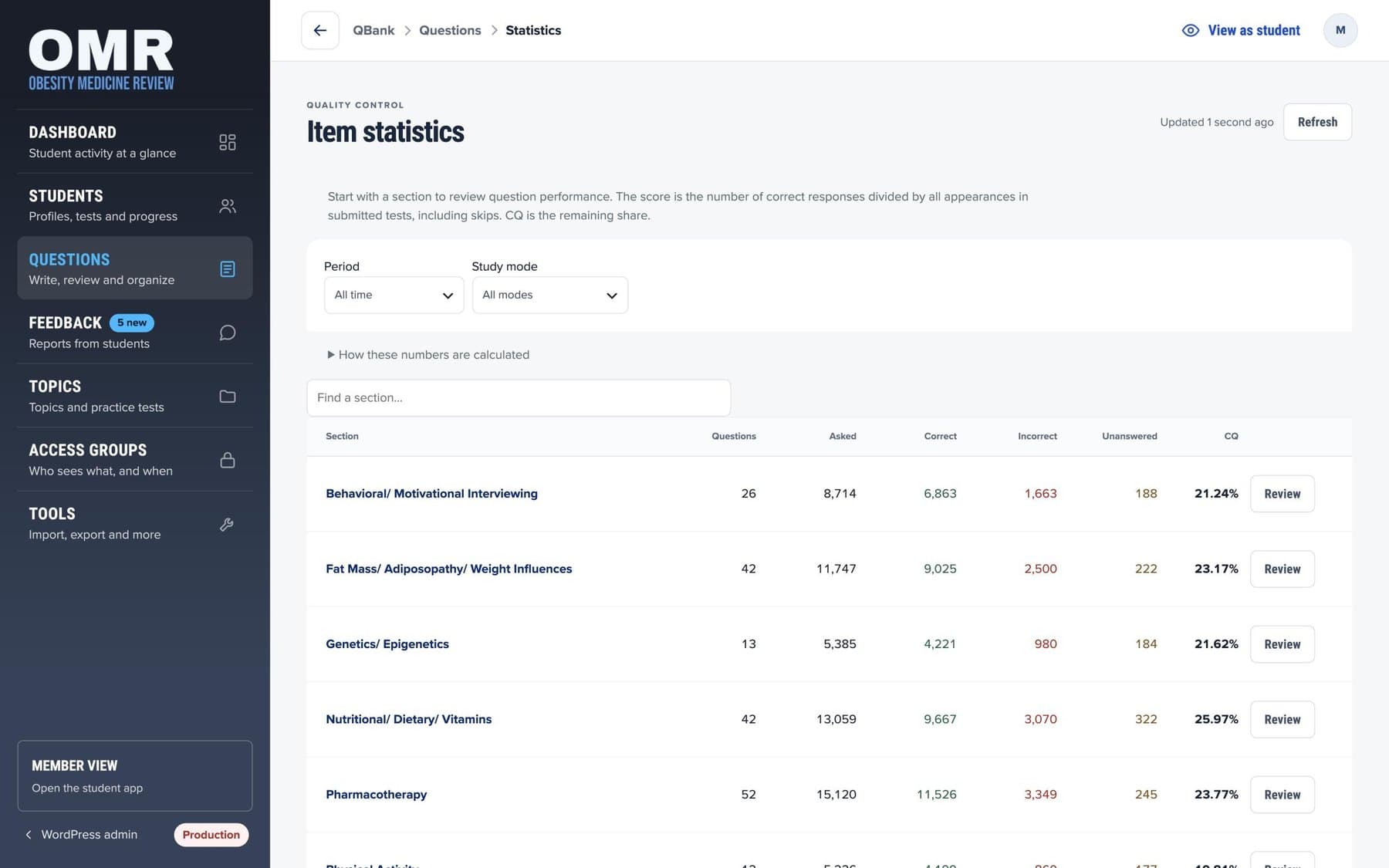 QBank admin item statistics by topic: questions, times asked, correct, incorrect and unanswered counts