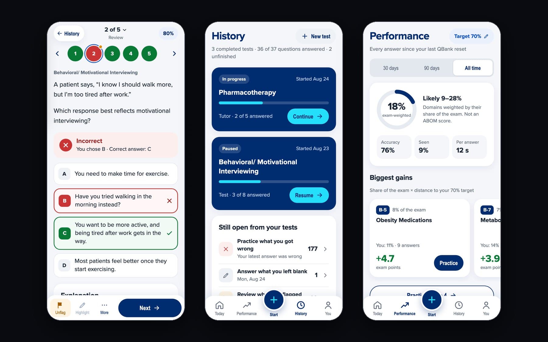 QBank on a phone: a reviewed question, History, and Performance