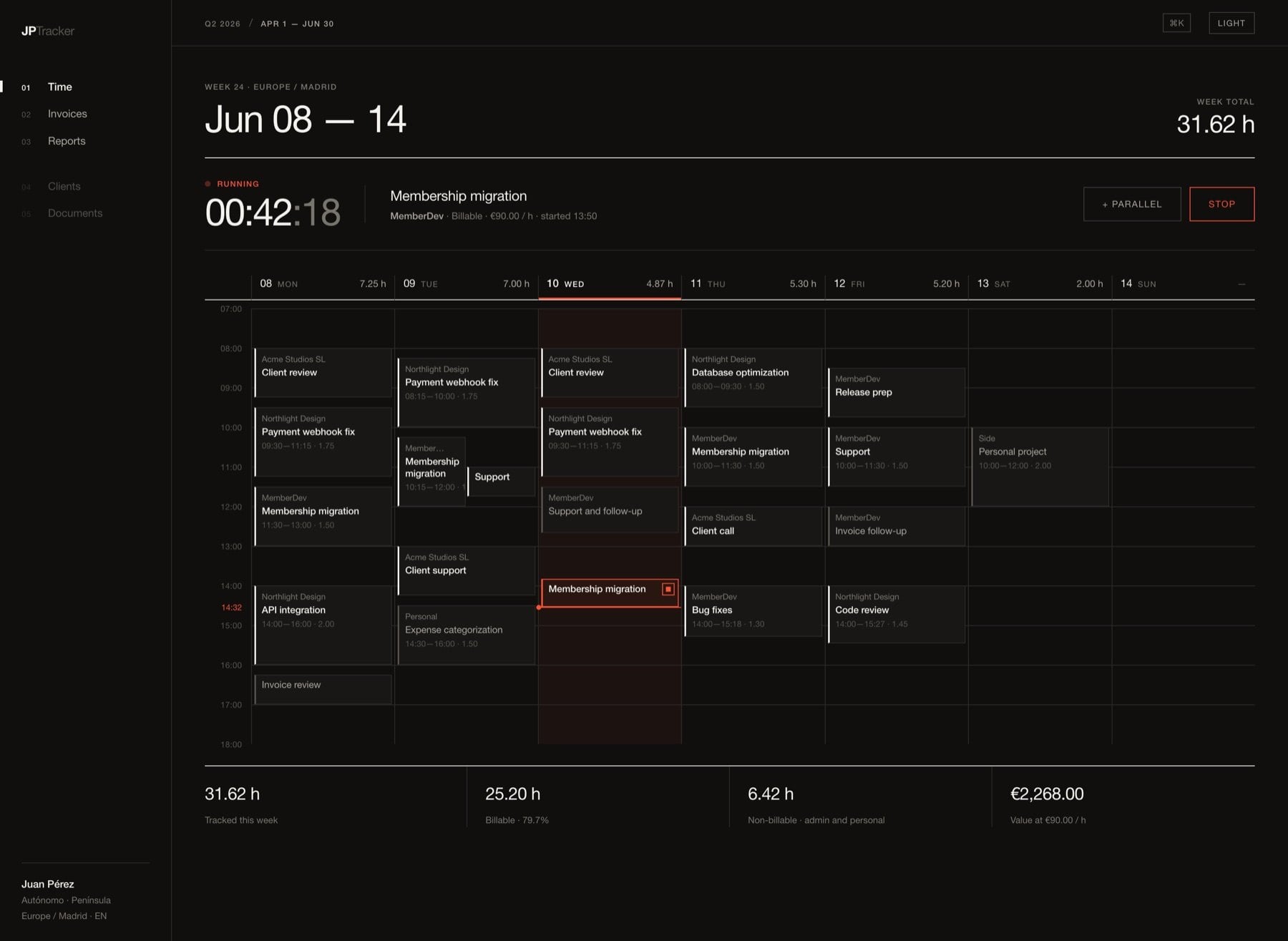 JPTracker week view: a calendar of client tasks, a running timer, and weekly totals